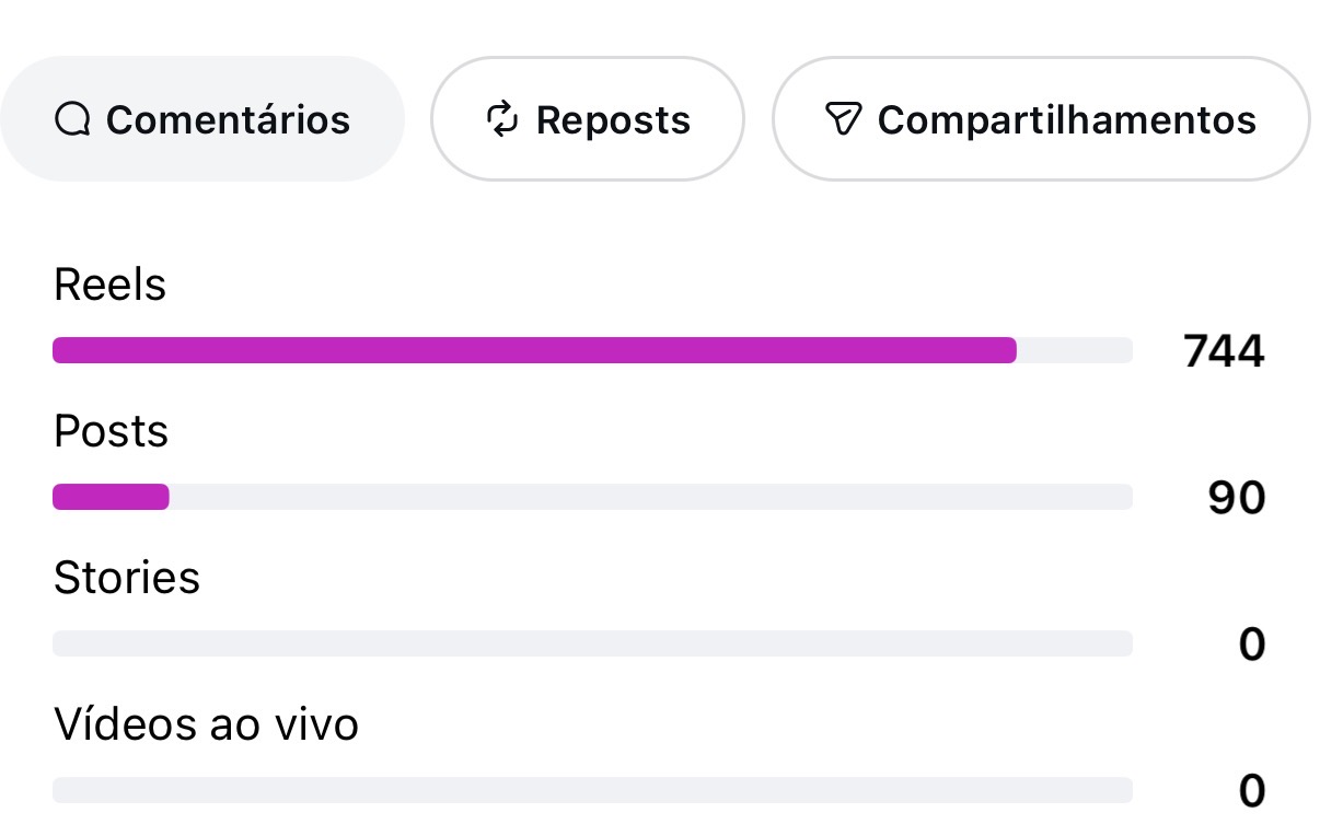 Métrica