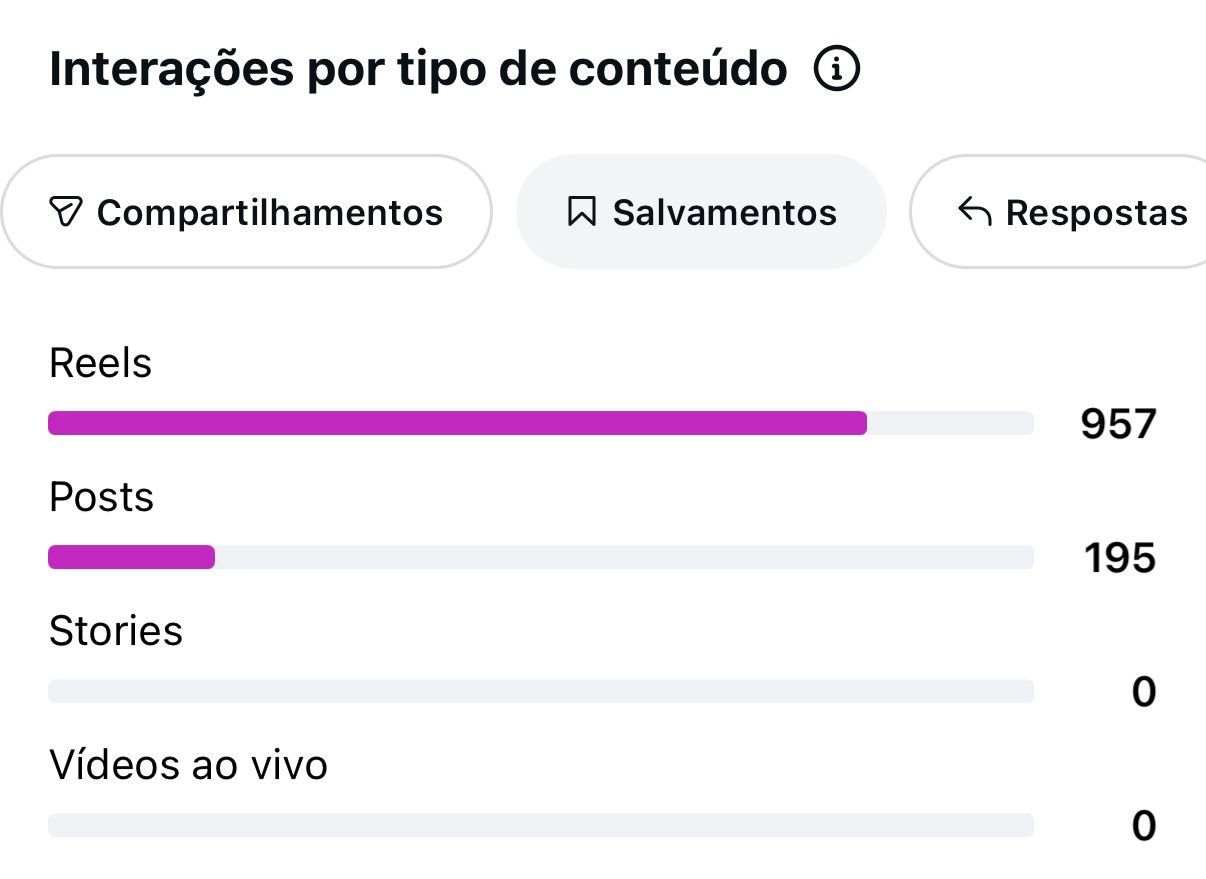 Métrica